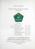 KTI : Keunikan Wisata Kuliner di Malioboro Yogyakarta